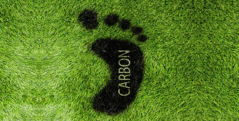 What is Carbon Footprint